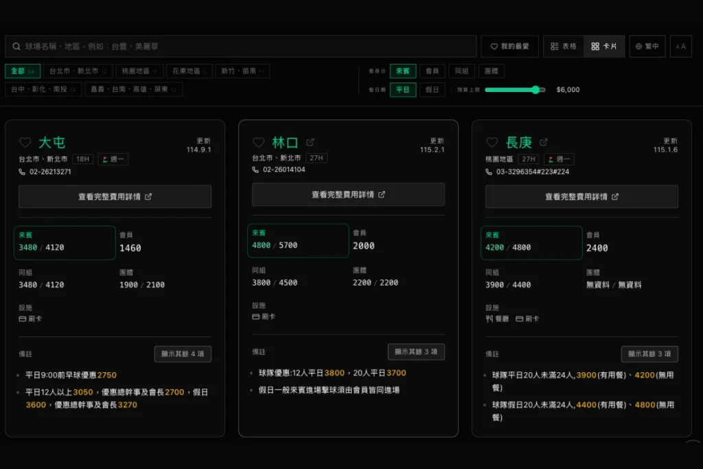 全台高爾夫球場查詢網站介面